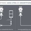 Infographic PL